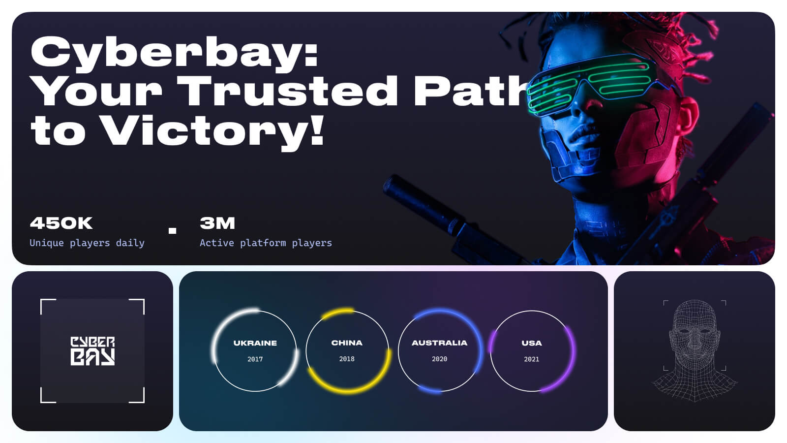 CyberBay — Social-Media-Brand-Building