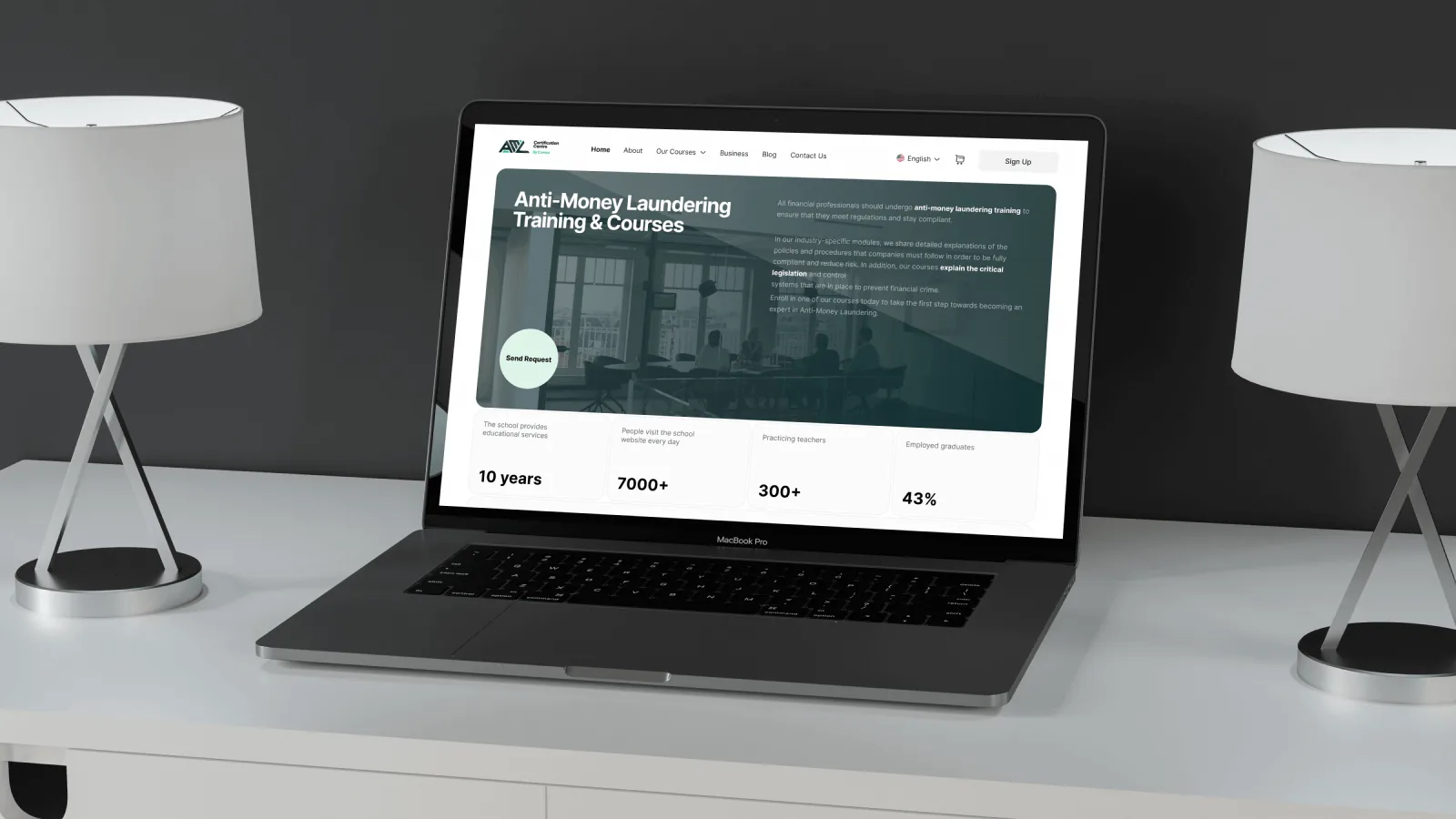 AML Certification Centre — SEO Case