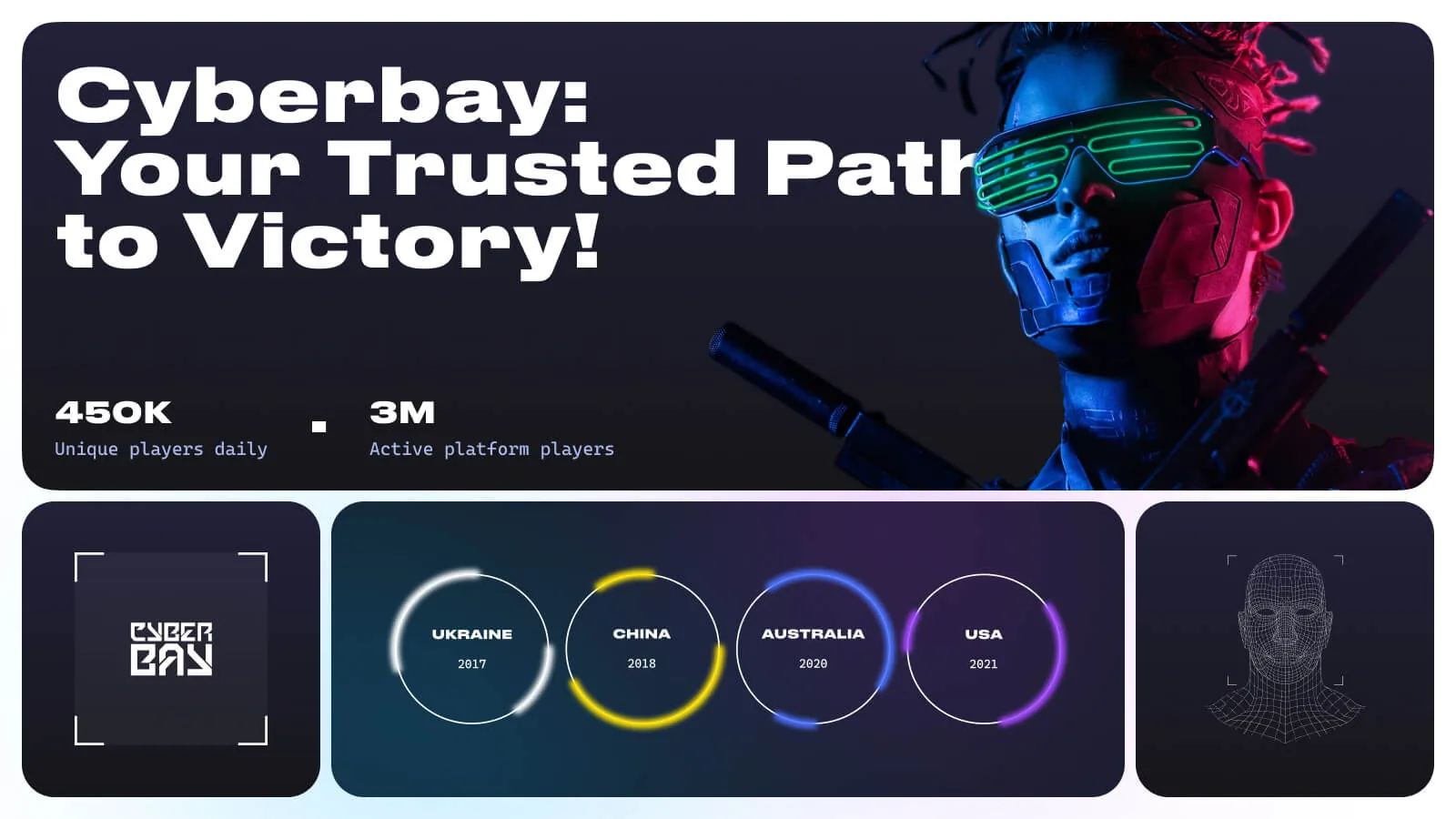 CyberBay — Corporate SEO